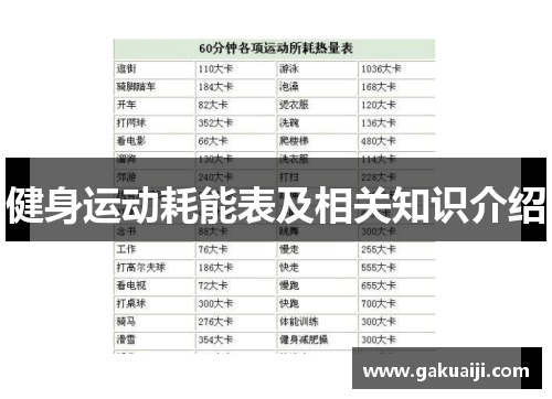 健身运动耗能表及相关知识介绍