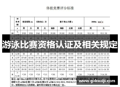 游泳比赛资格认证及相关规定